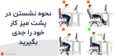 ارگونومی چیست؟